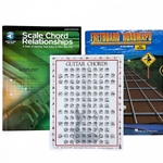 Learning Materials