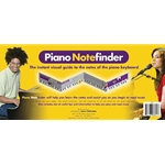 Piano Notefinder: Visual Keyboard Chart -