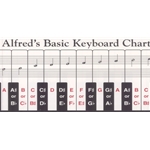 Alfred's Basic Keyboard Chart -