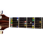 Guitar Fret Stickers -