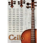 Cello Fingering Chart Poster -