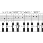 Bucks Complete Keyboard Chart -  Piano