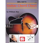Mel Bay's Guitar Chord Chart - Beginning
