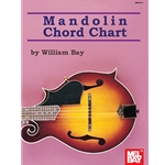 Mandolin Chord Chart - Beginning