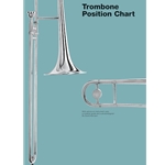 Trombone Position Chart -  Trombone