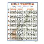 Guitar Progressions Mini Chart -  Guitar