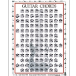 Guitar Mini Chord Chart -