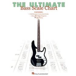 The Ultimate Bass Scale Chart -