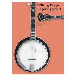 5 String Banjo Fingering Chart -