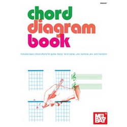 Mel Bay's Chord Diagram Book -