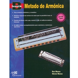 Metodo de Armonica -