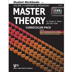 Master Theory Curriculum Pack Volume 2 - 4 - 6