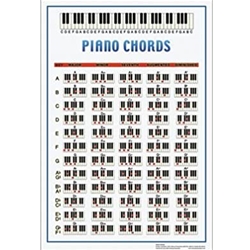 Piano Chord Poster -