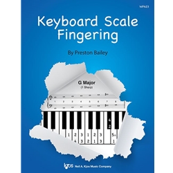 Keyboard Scale Fingering - Beginning