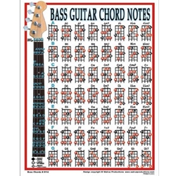 Bass Guitar Chords Mini Chart -