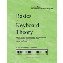 Basics of Keyboard Theory Answer Key - 7th Edition - All Levels