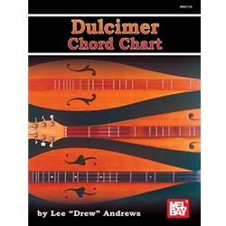Mel Bay'S Dulcimer Chord Chart - Beginning