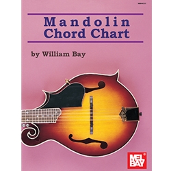 Mandolin Chord Chart - Beginning