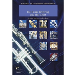 Tenor Sax Fingering And Trill Chart -  Tenor Sax