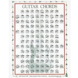 Guitar Mini Chord Chart -  Guitar