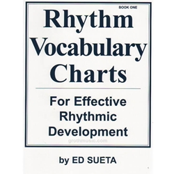 Rhythm Vocabulary Charts Book 1 -